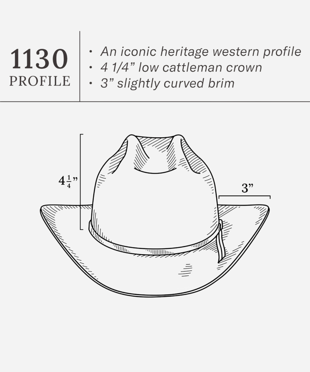 Range Felt Cowboy Hat